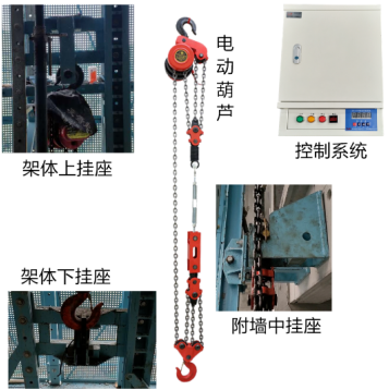 爬架电动葫芦是怎么提升建筑爬架的